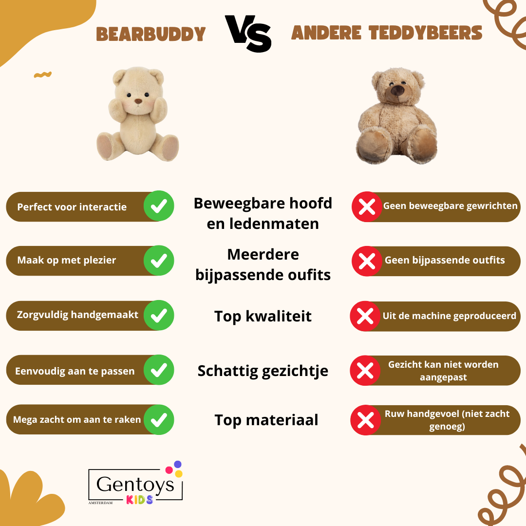 BearBuddy™ - håndlavet kæletøj